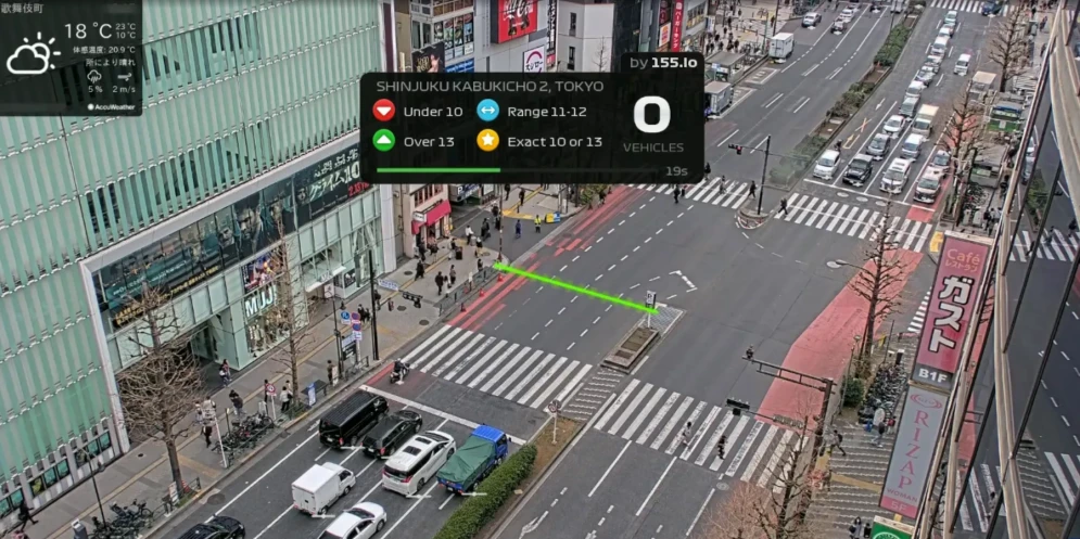 Rush Hour CCTV Game