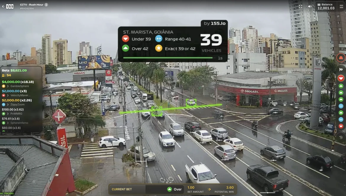Rush Hour CCTV